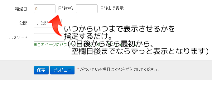 ページの表示期間設定機能