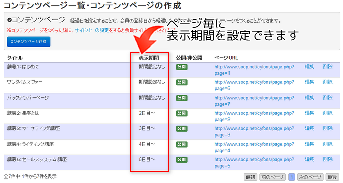 ページの表示期間設定機能