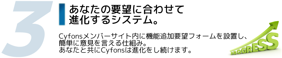 Cyfons（サイフォンス）は、あなたの要望に合わせて進化します