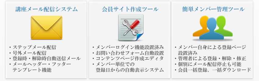 メルマガ発行ツール、会員サイト作成ツール、メンバー管理ツール